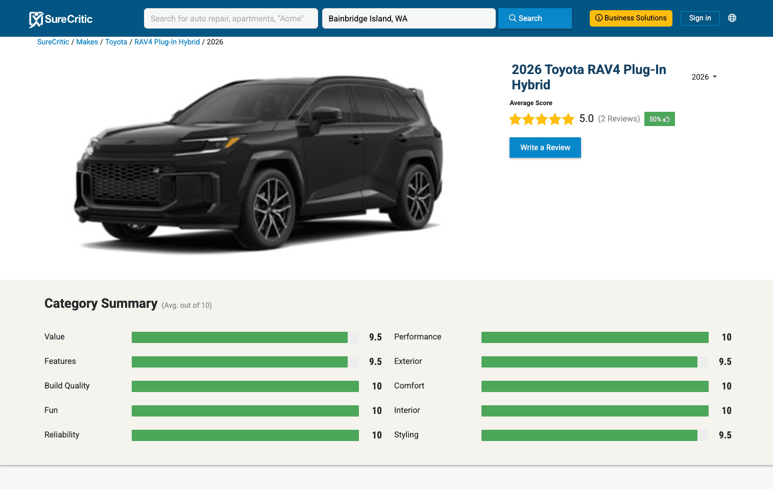 SureCritic public vehicle reviews: category summary scores for the 2026 Toyota RAV4 Plug-In Hybrid